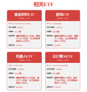 <b>科瑞手艺：公司正在物风行业供给智能物流终端</b>